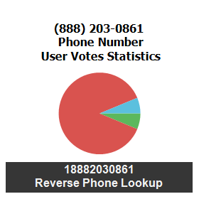 888-203-0861