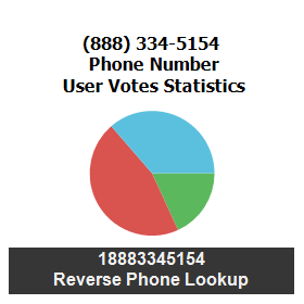 888-334-5154