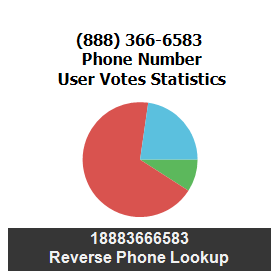 888-366-6583