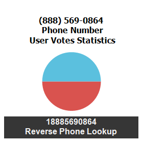 888-569-0864