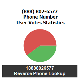 888-802-6577