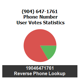 904-647-1761