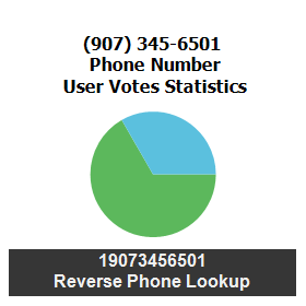 907-345-6501
