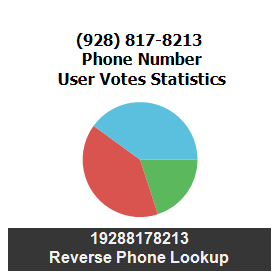 928-817-8213