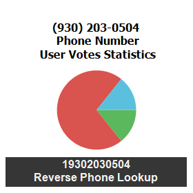 930-203-0504