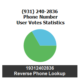 931-240-2836