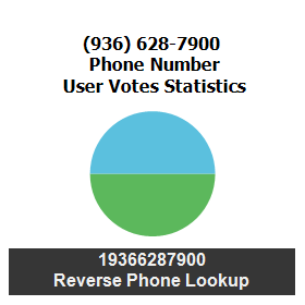 936-628-7900