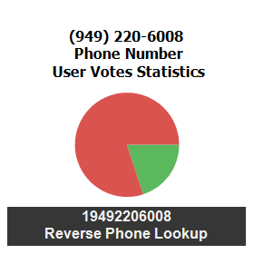 949-220-6008