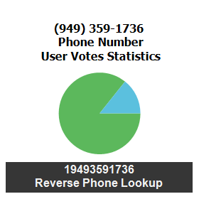 949-359-1736