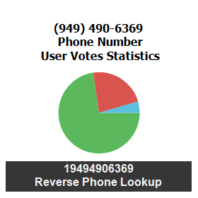 949-490-6369