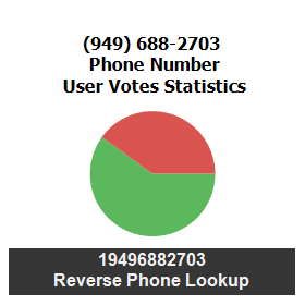 949-688-2703