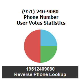 951-240-9080