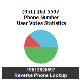 951-262-5597