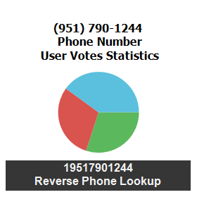 951-790-1244