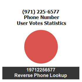 971-225-6577