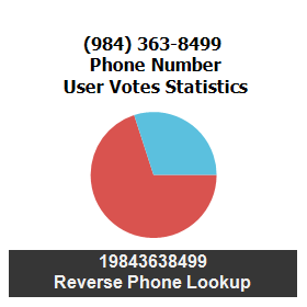 984-363-8499